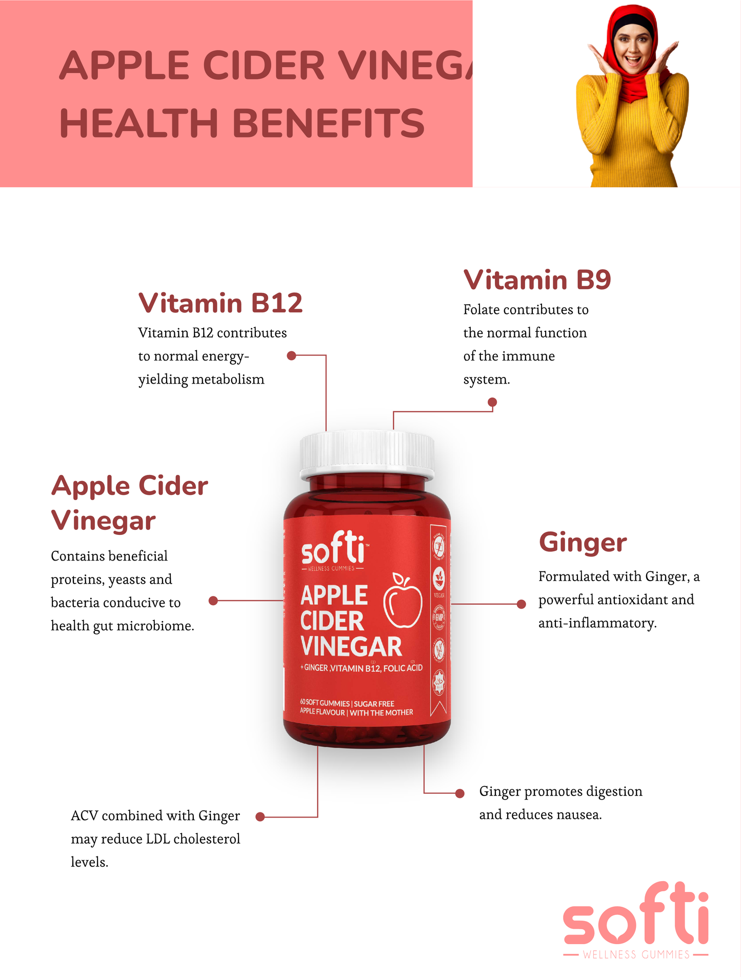 Apple Cider Vinegar (ACV) Vitamins Gummies
