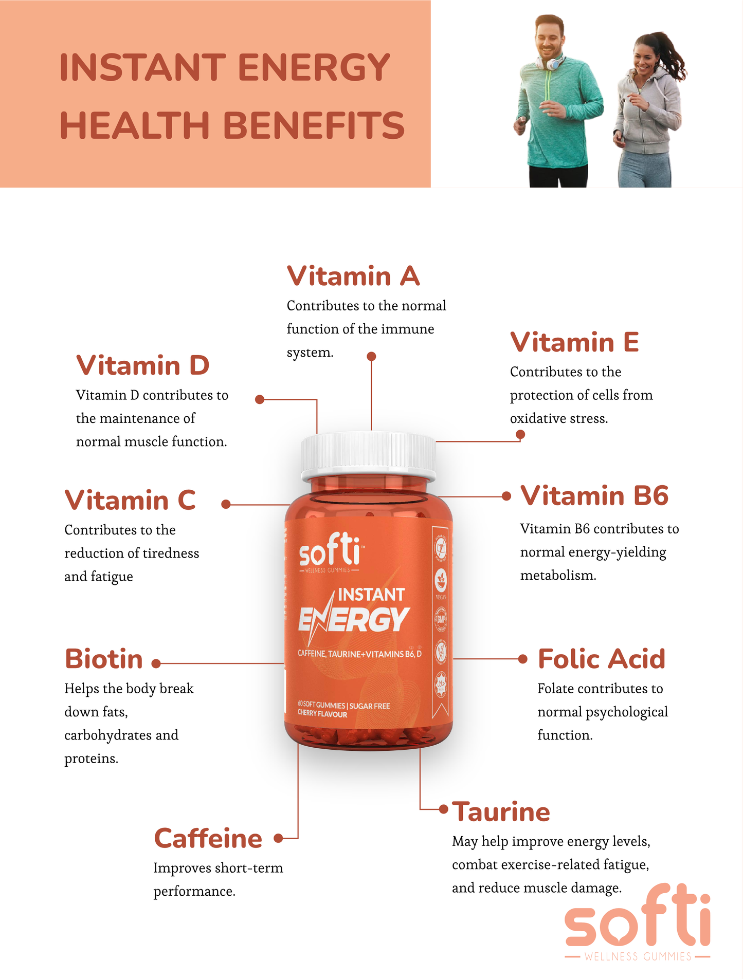 Instant Energy Vitamins Gummies