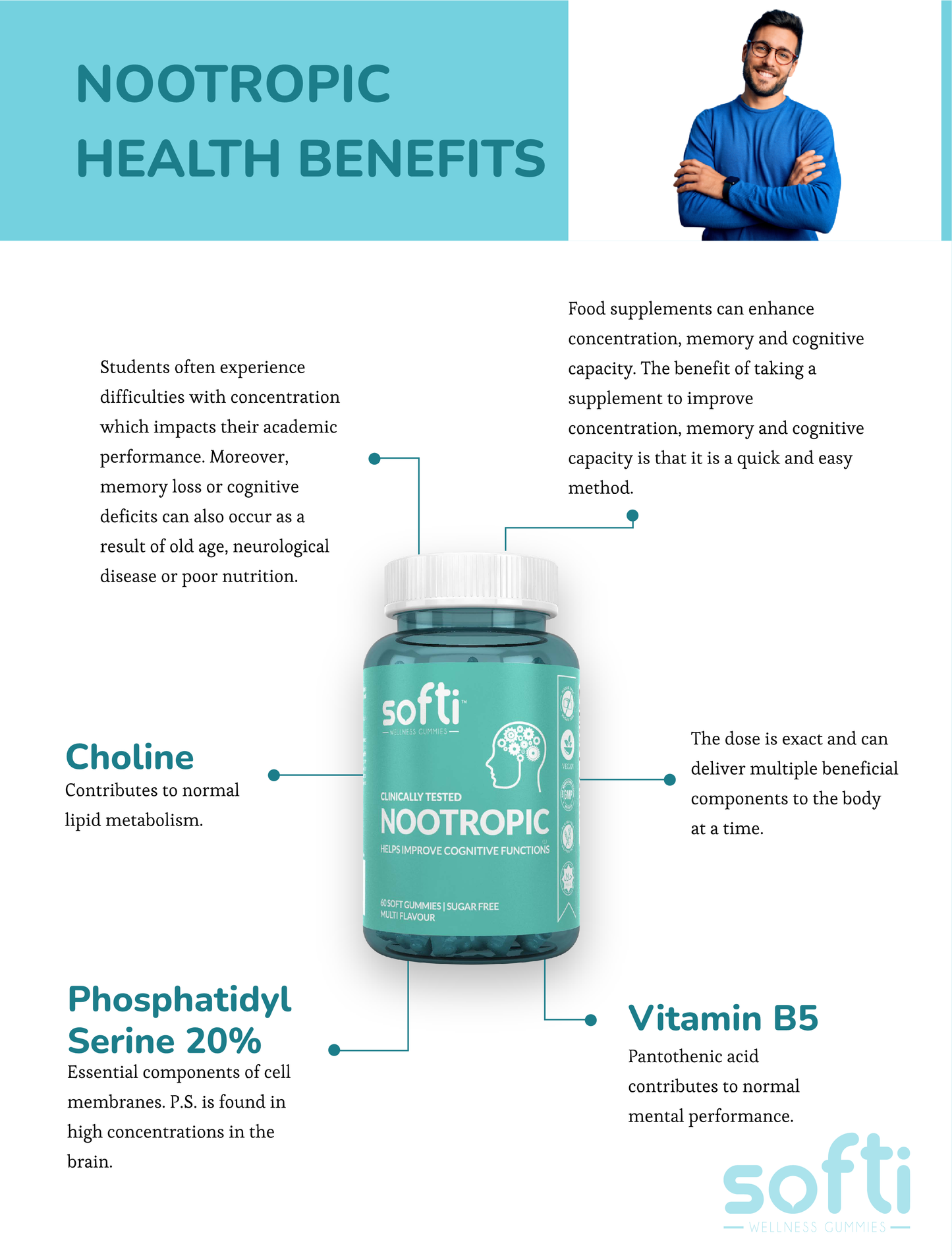 Nootropic Vitamin Gummies